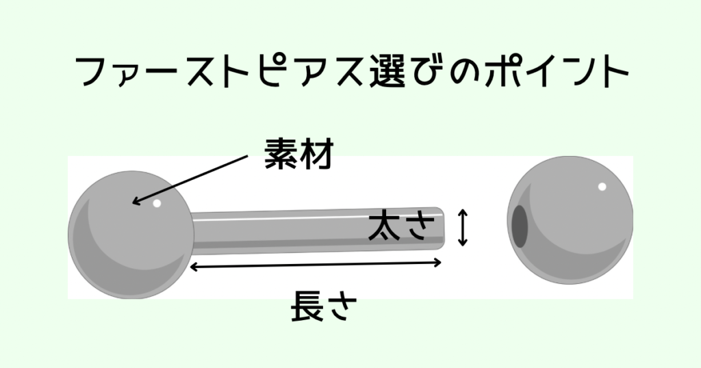 ファーストピアス選びのポイント