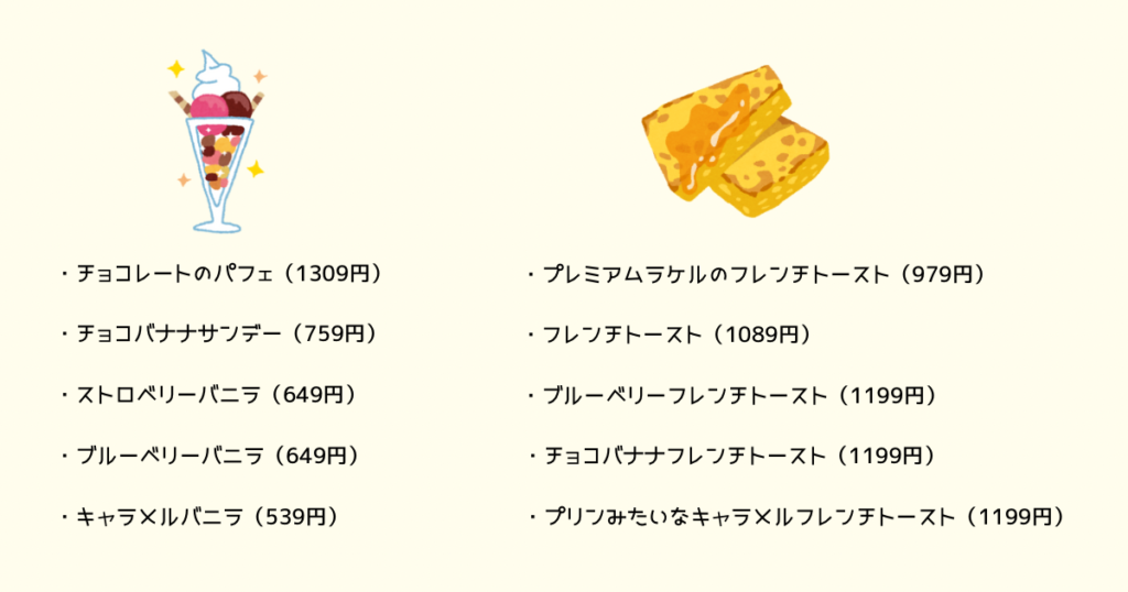 ラケルのデザート