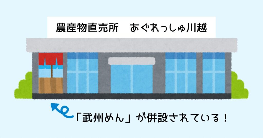 「武州めん」は、JAいるま野が経営する農産物直売所「あぐれっしゅ川越」の敷地内にある