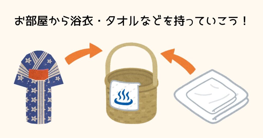 お部屋から浴衣やタオルを持っていこう