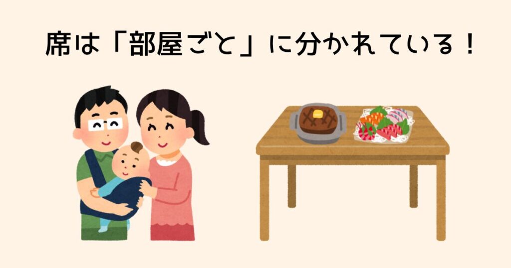 夕食の席は部屋ごとに分かれている