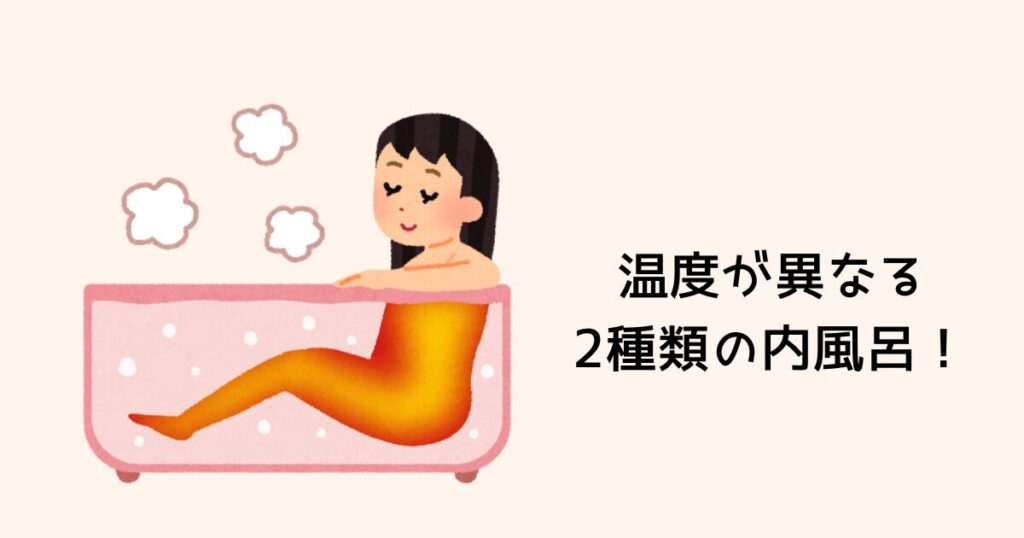 2種類の内風呂